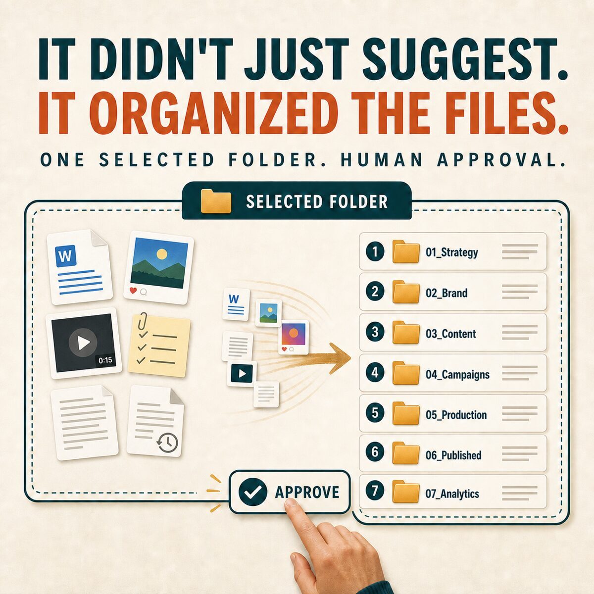 ChatGPT Can Now Work With the Actual Files on Your Computer